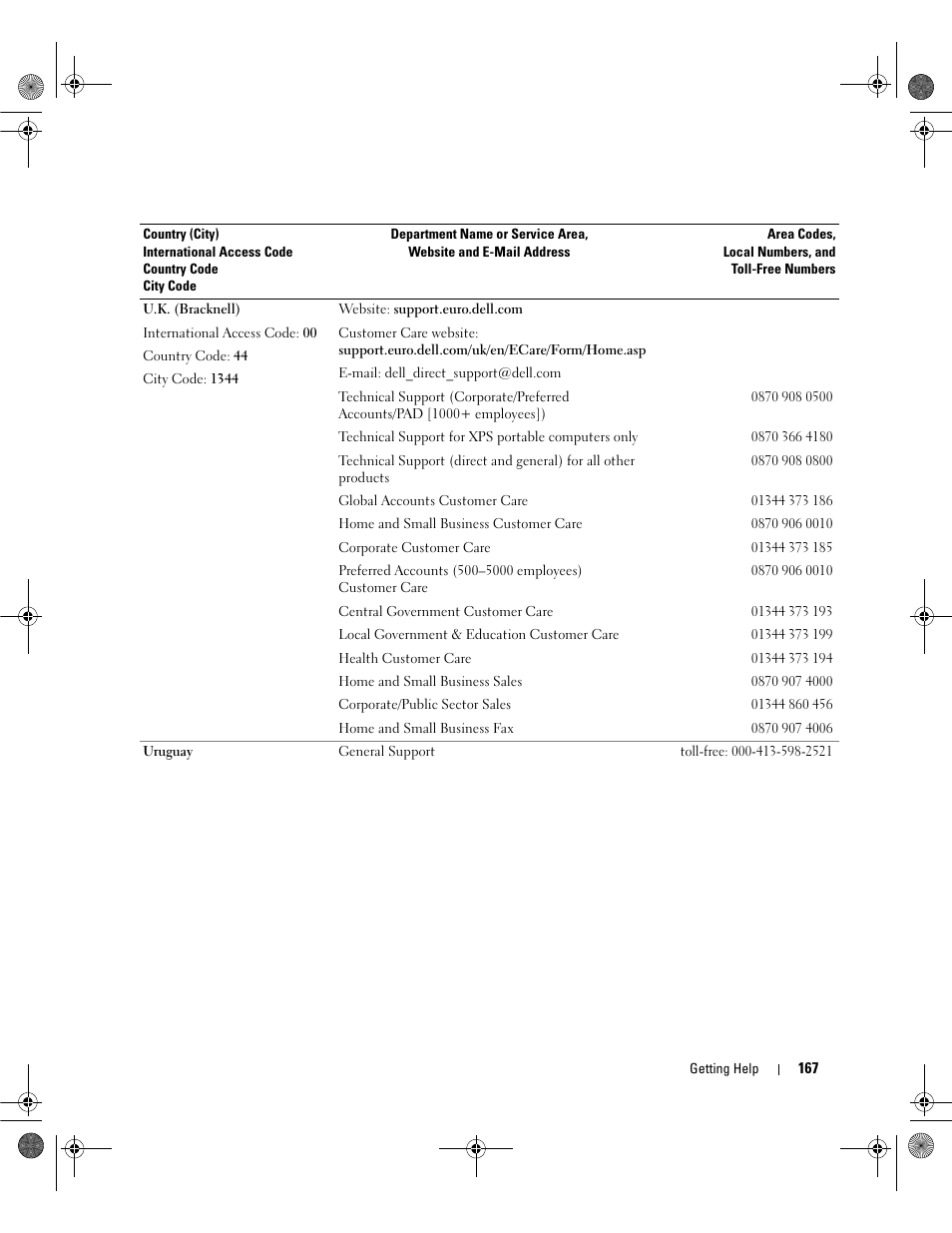 Dell POWEREDGE 2950 User Manual | Page 167 / 182