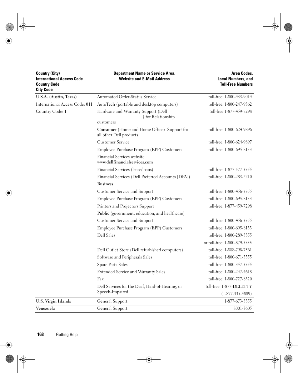 Dell POWEREDGE 2950 User Manual | Page 168 / 182