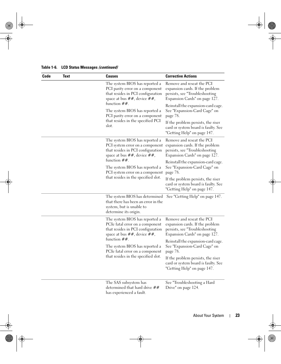 Dell POWEREDGE 2950 User Manual | Page 23 / 182