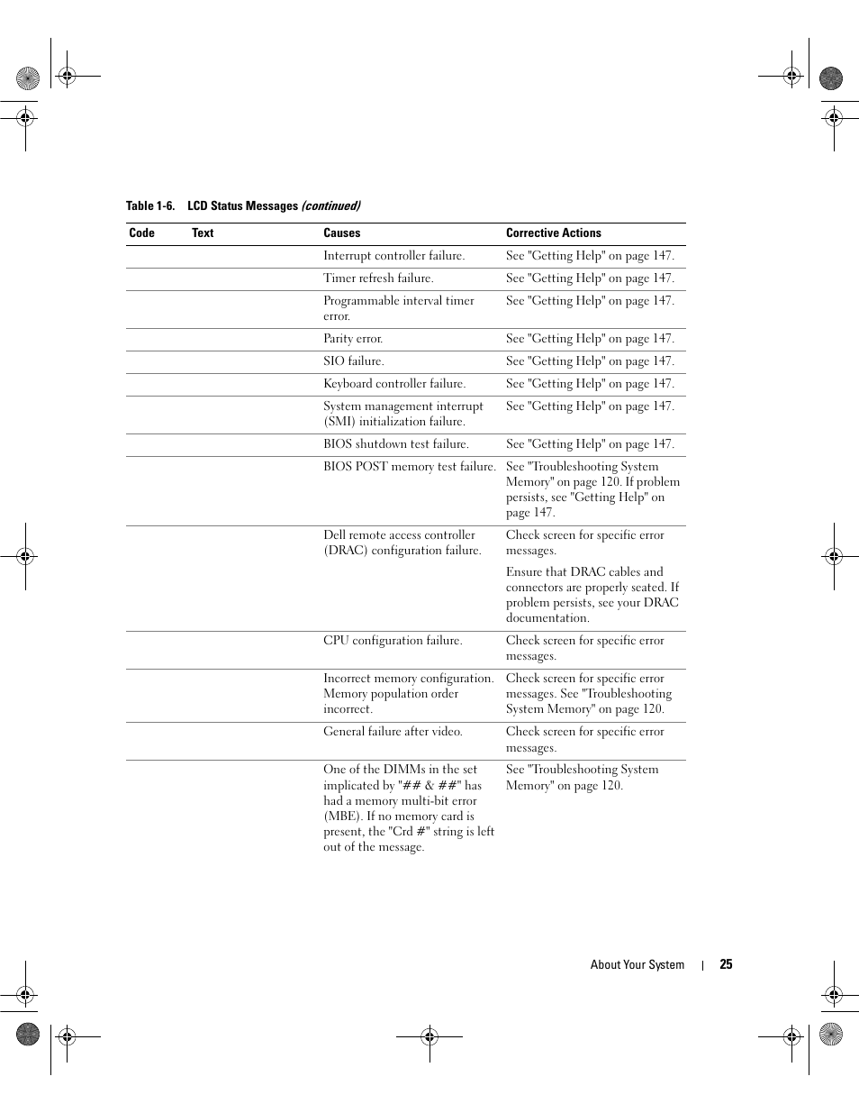 Dell POWEREDGE 2950 User Manual | Page 25 / 182