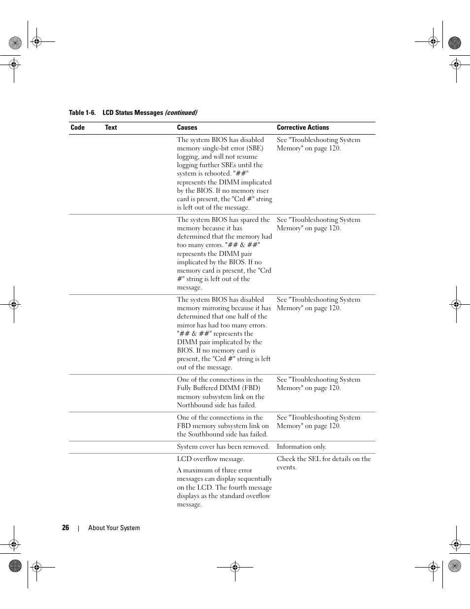 Dell POWEREDGE 2950 User Manual | Page 26 / 182