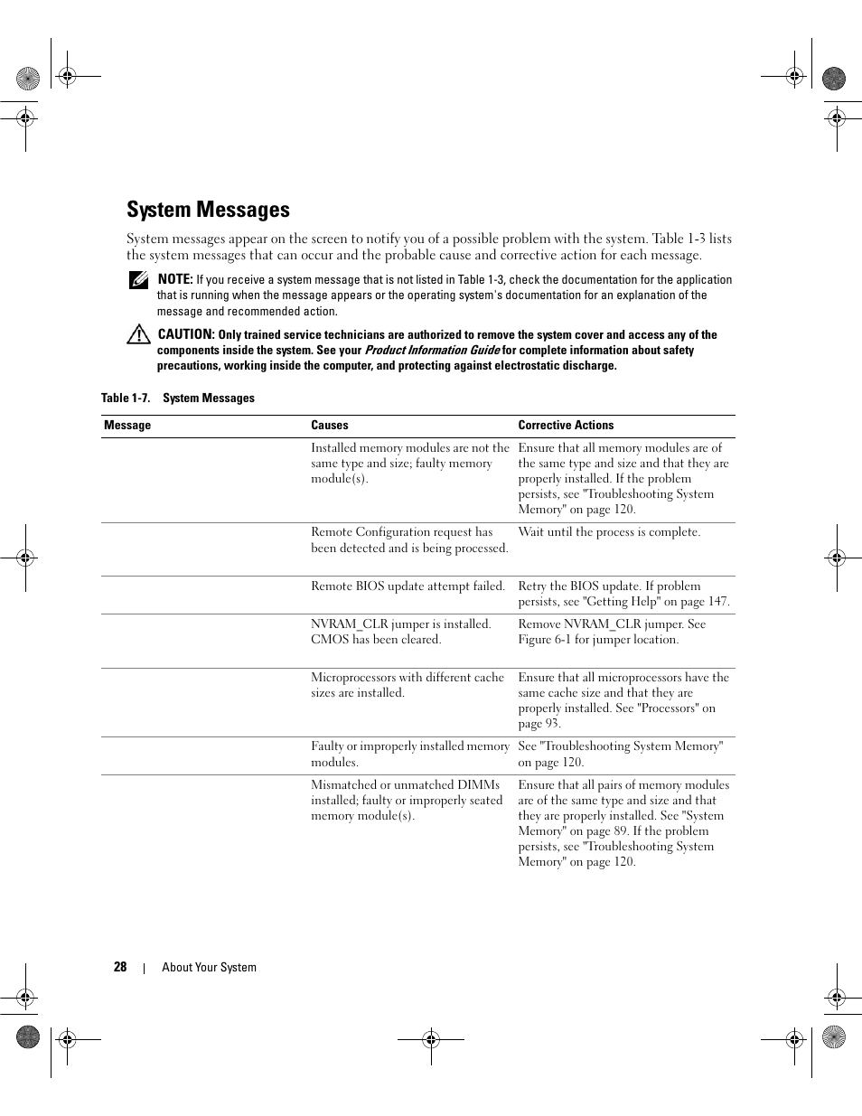 System messages | Dell POWEREDGE 2950 User Manual | Page 28 / 182