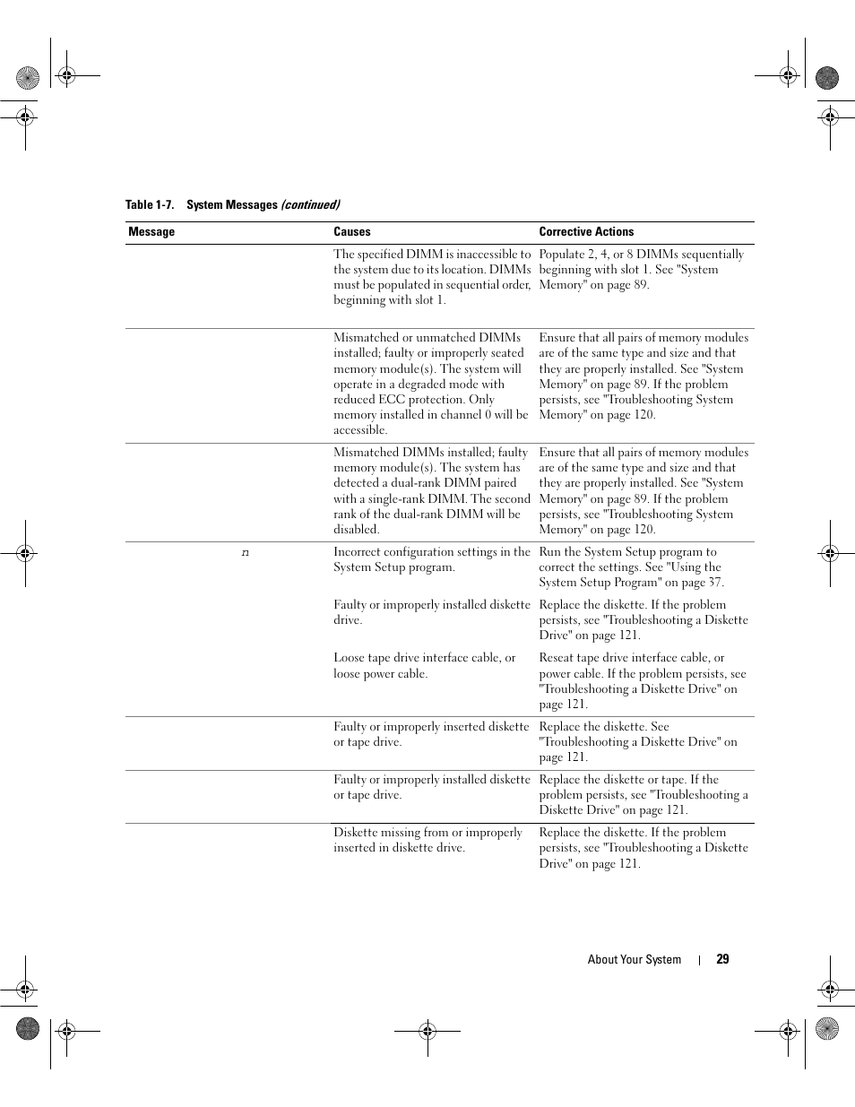 Dell POWEREDGE 2950 User Manual | Page 29 / 182