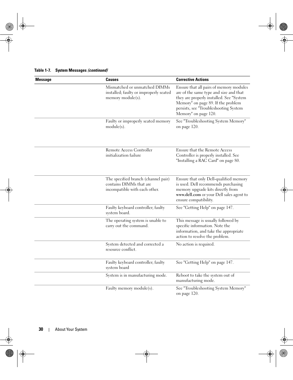 Dell POWEREDGE 2950 User Manual | Page 30 / 182