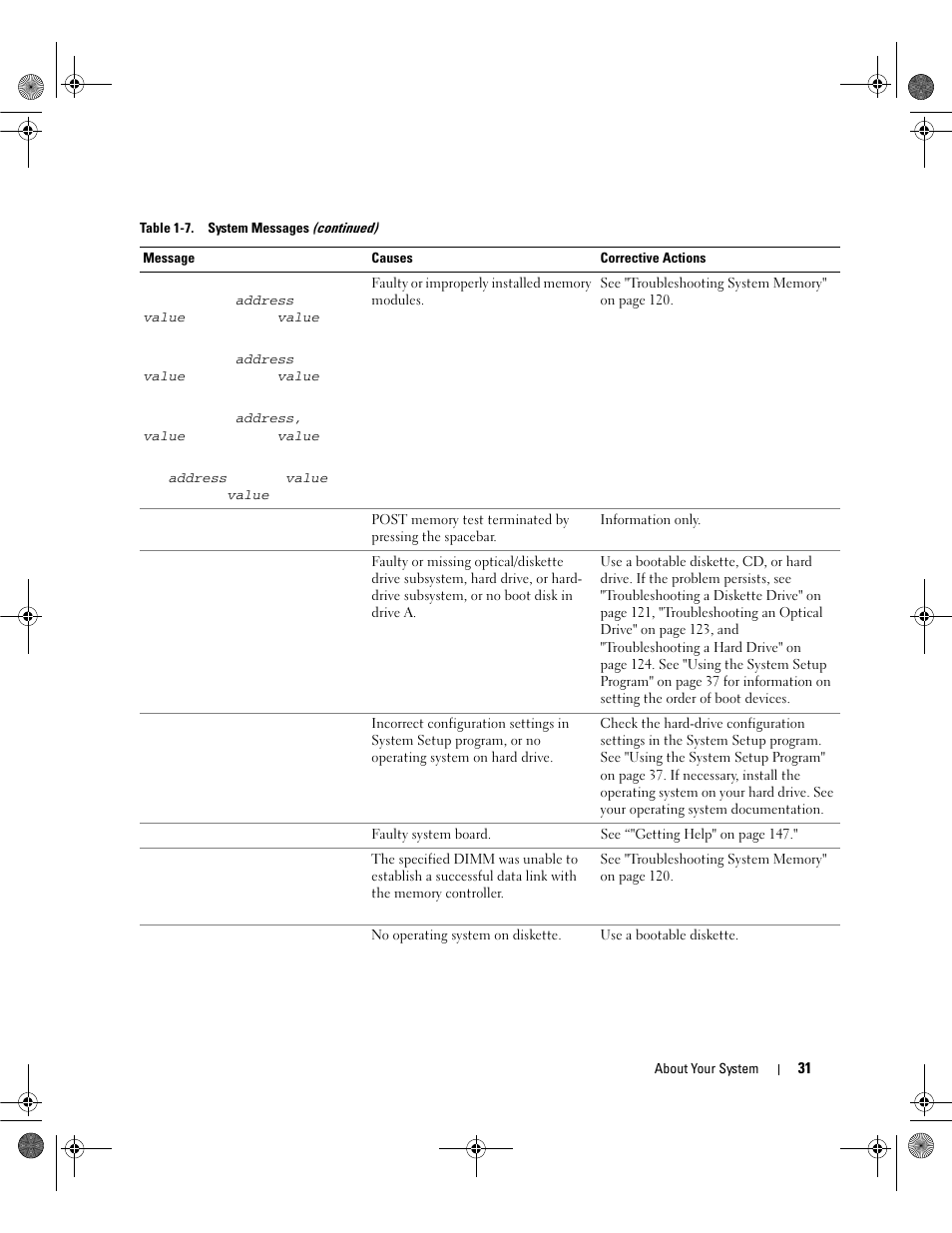 Dell POWEREDGE 2950 User Manual | Page 31 / 182