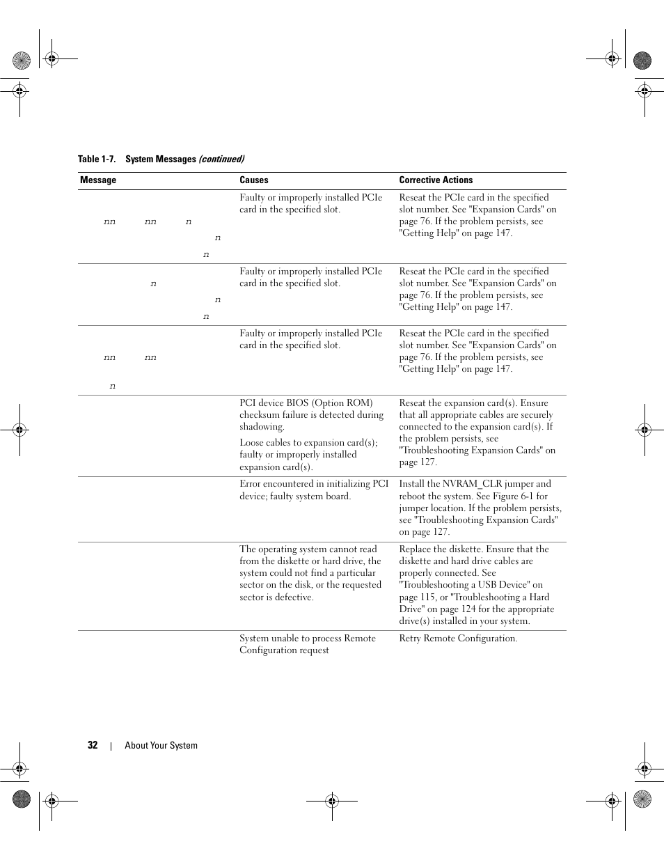Dell POWEREDGE 2950 User Manual | Page 32 / 182