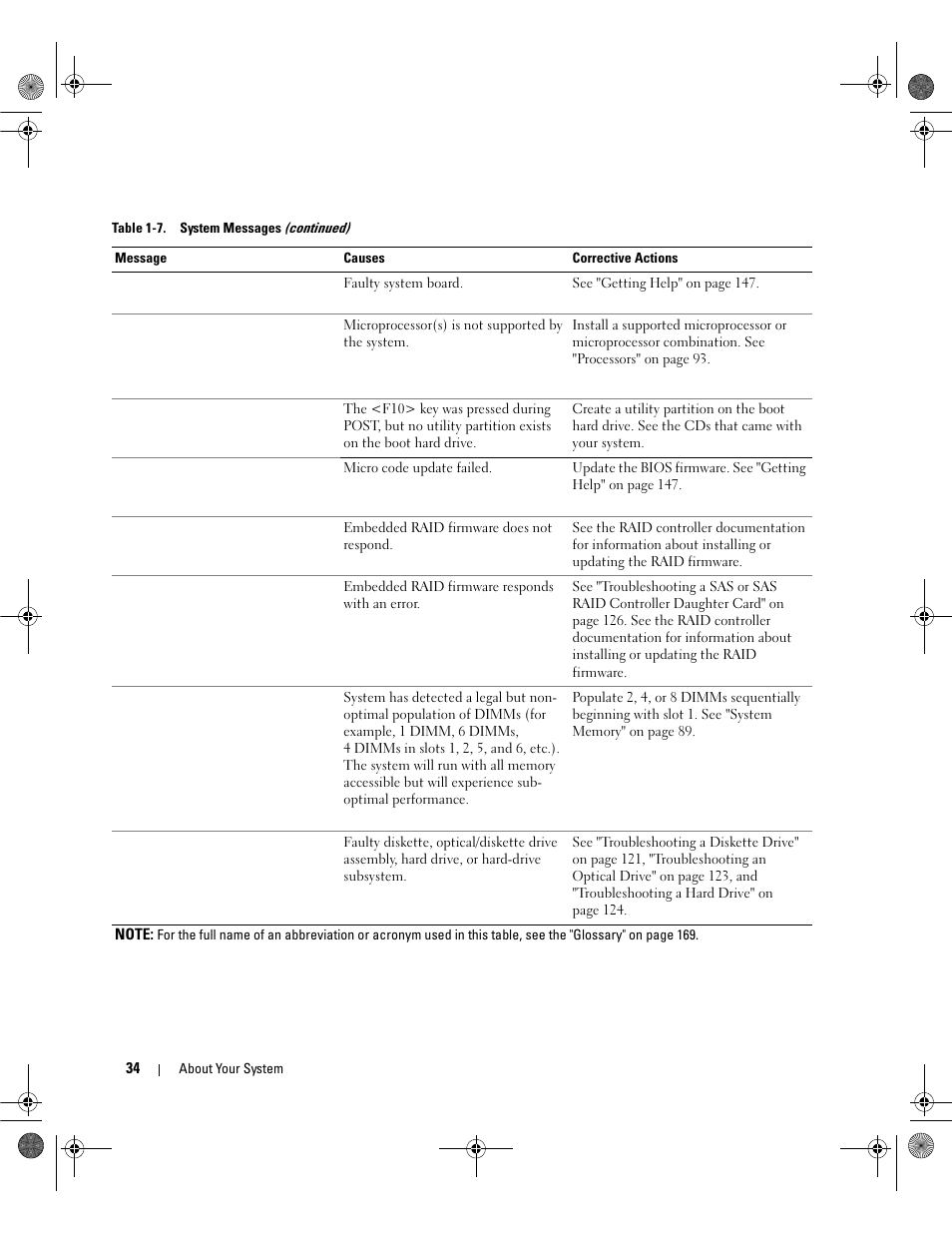 Dell POWEREDGE 2950 User Manual | Page 34 / 182