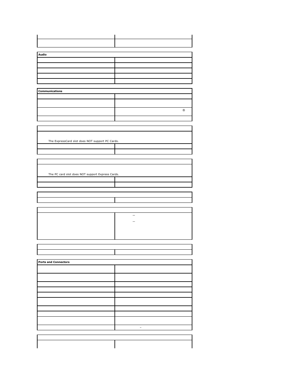 Fingerprint reader (optional), Ports and connectors, Drives | Audio, Communications, Expresscard, Pc card, Secure digital (sd) memory card reader, Contactless smart cards (optional) | Dell Latitude E6510 User Manual | Page 46 / 54