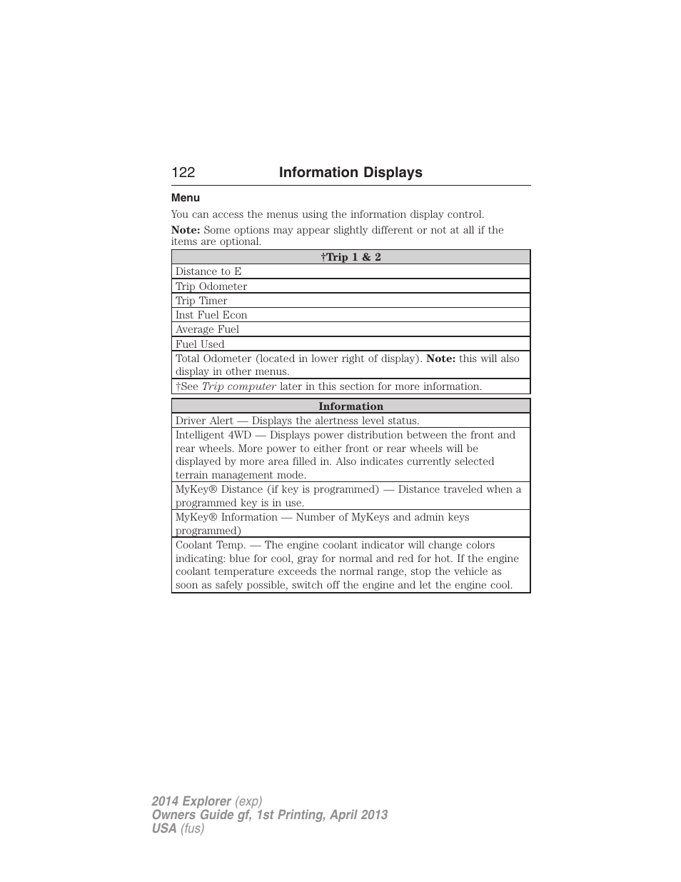 Menu, 122 information displays | FORD explorer User Manual | Page 123 / 586