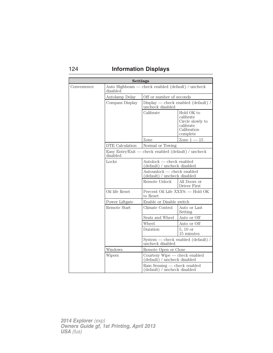 124 information displays | FORD explorer User Manual | Page 125 / 586