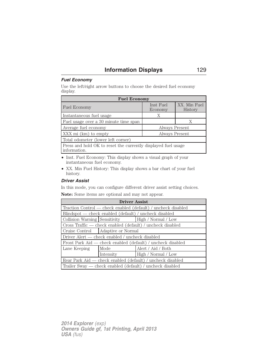 Fuel economy, Driver assist, Information displays 129 | FORD explorer User Manual | Page 130 / 586