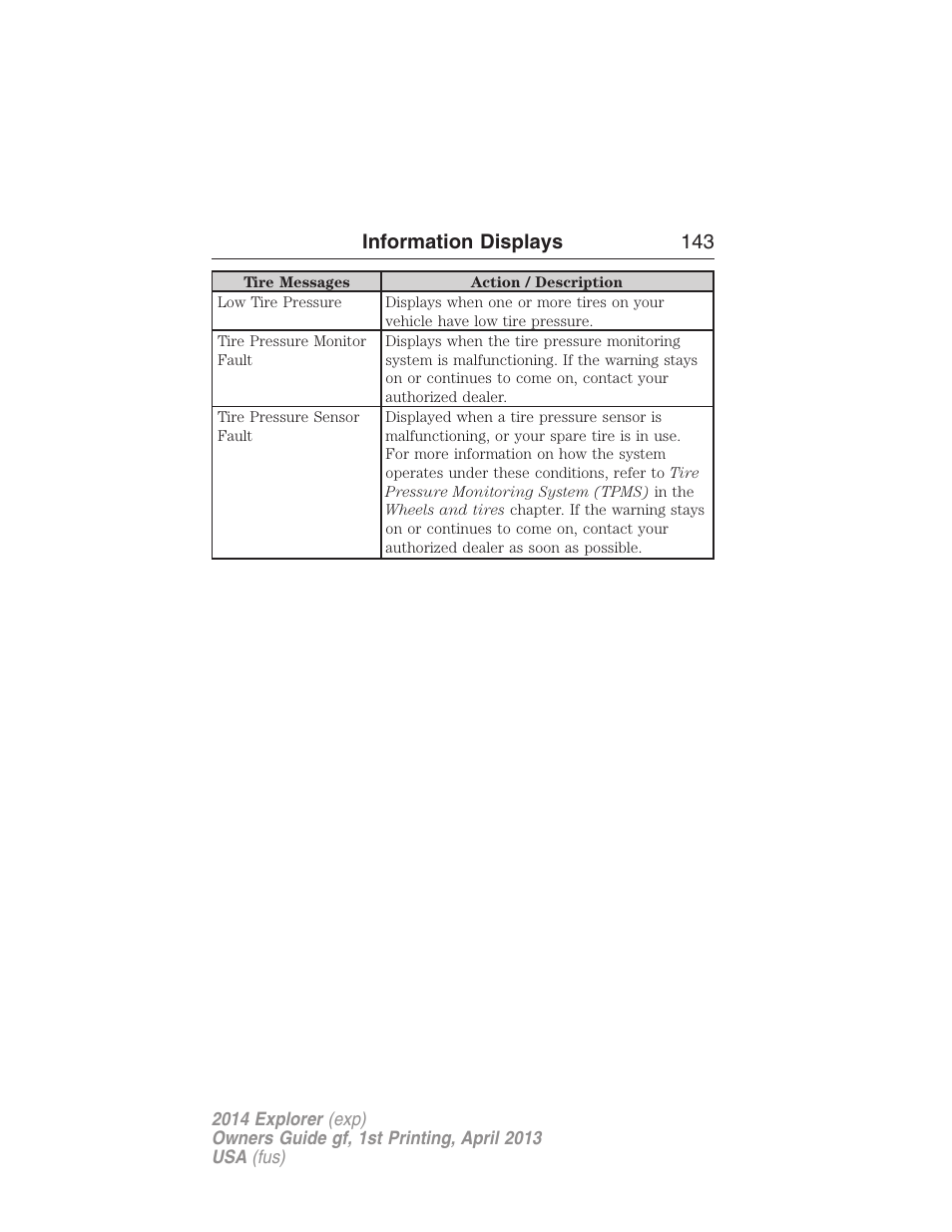 Information displays 143 | FORD explorer User Manual | Page 144 / 586