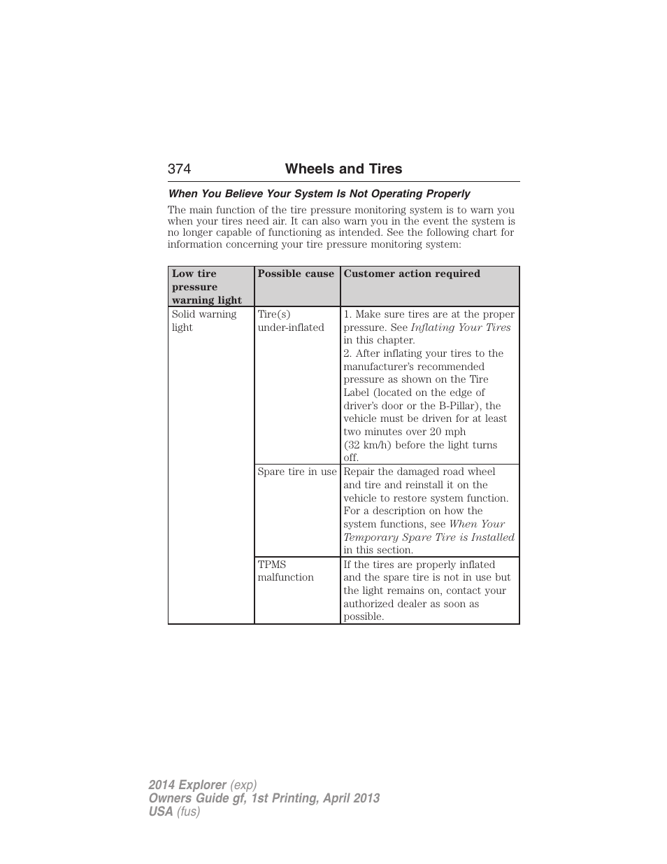 374 wheels and tires | FORD explorer User Manual | Page 375 / 586