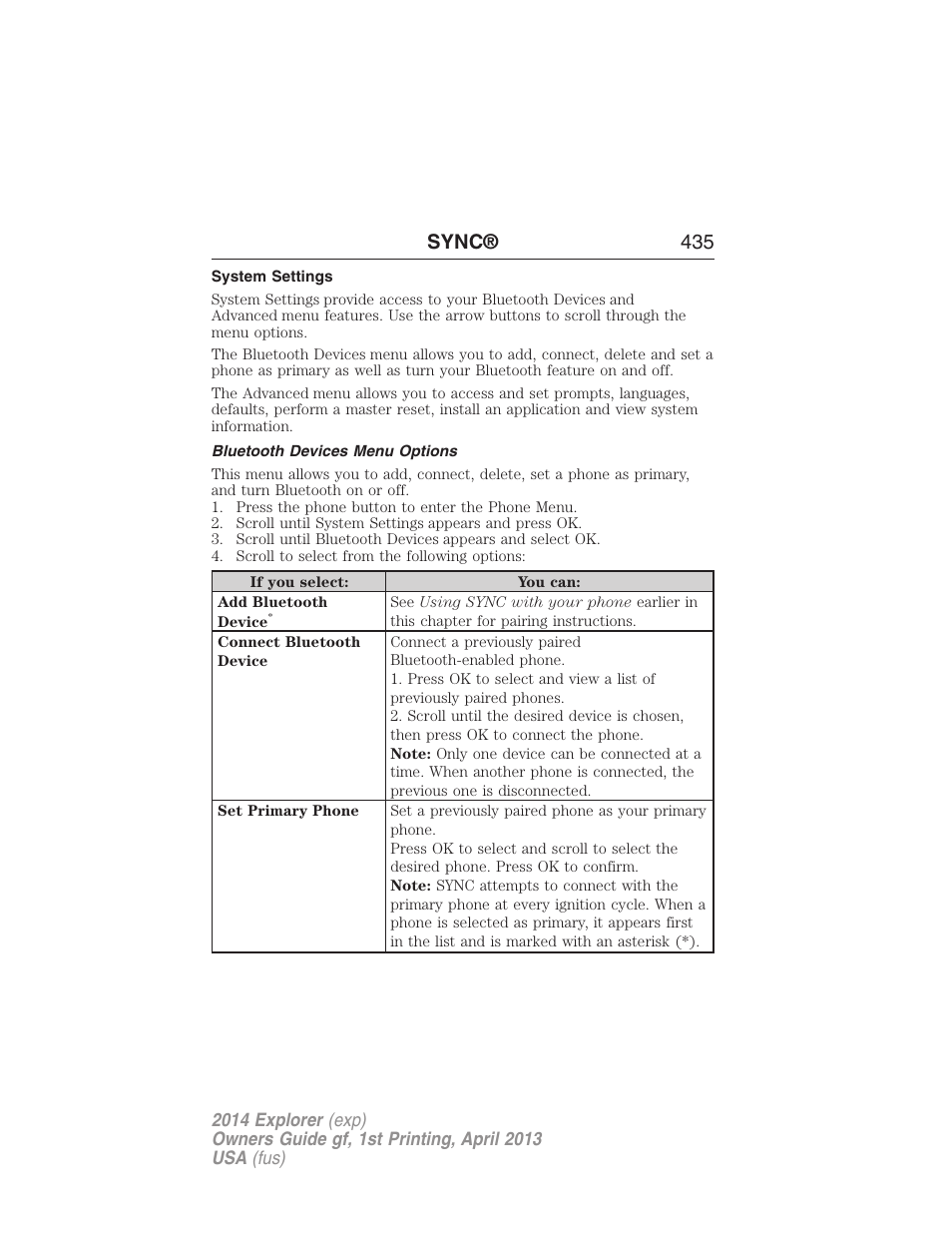 System settings, Bluetooth devices menu options, Sync® 435 | FORD explorer User Manual | Page 436 / 586