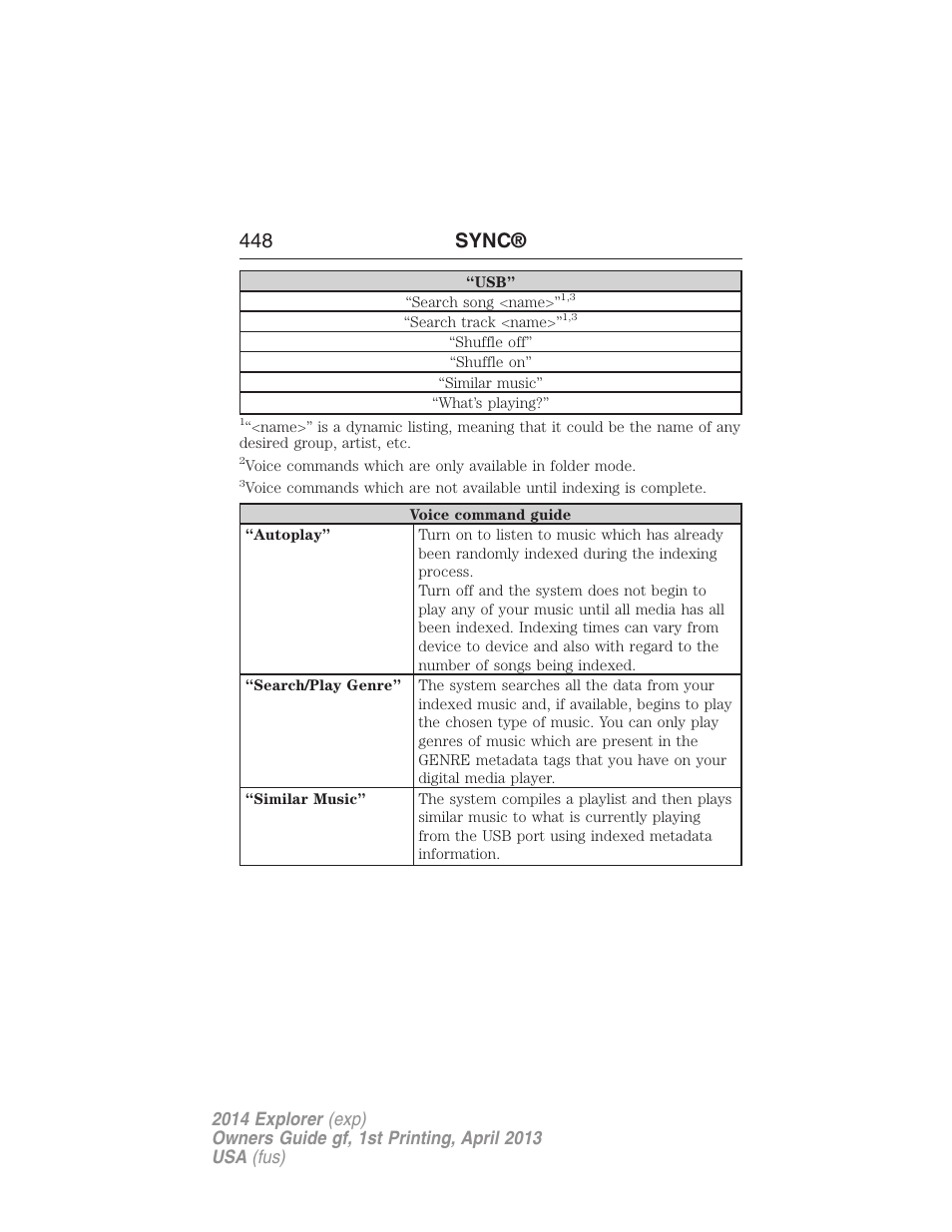 448 sync | FORD explorer User Manual | Page 449 / 586