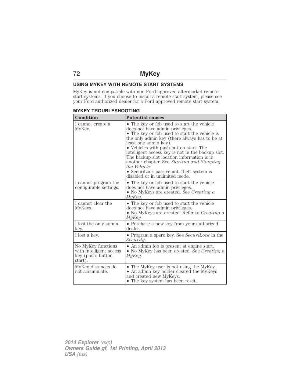 Using mykey with remote start systems, Mykey troubleshooting, Remote start, mykey | Troubleshooting, mykey, 72 mykey | FORD explorer User Manual | Page 73 / 586