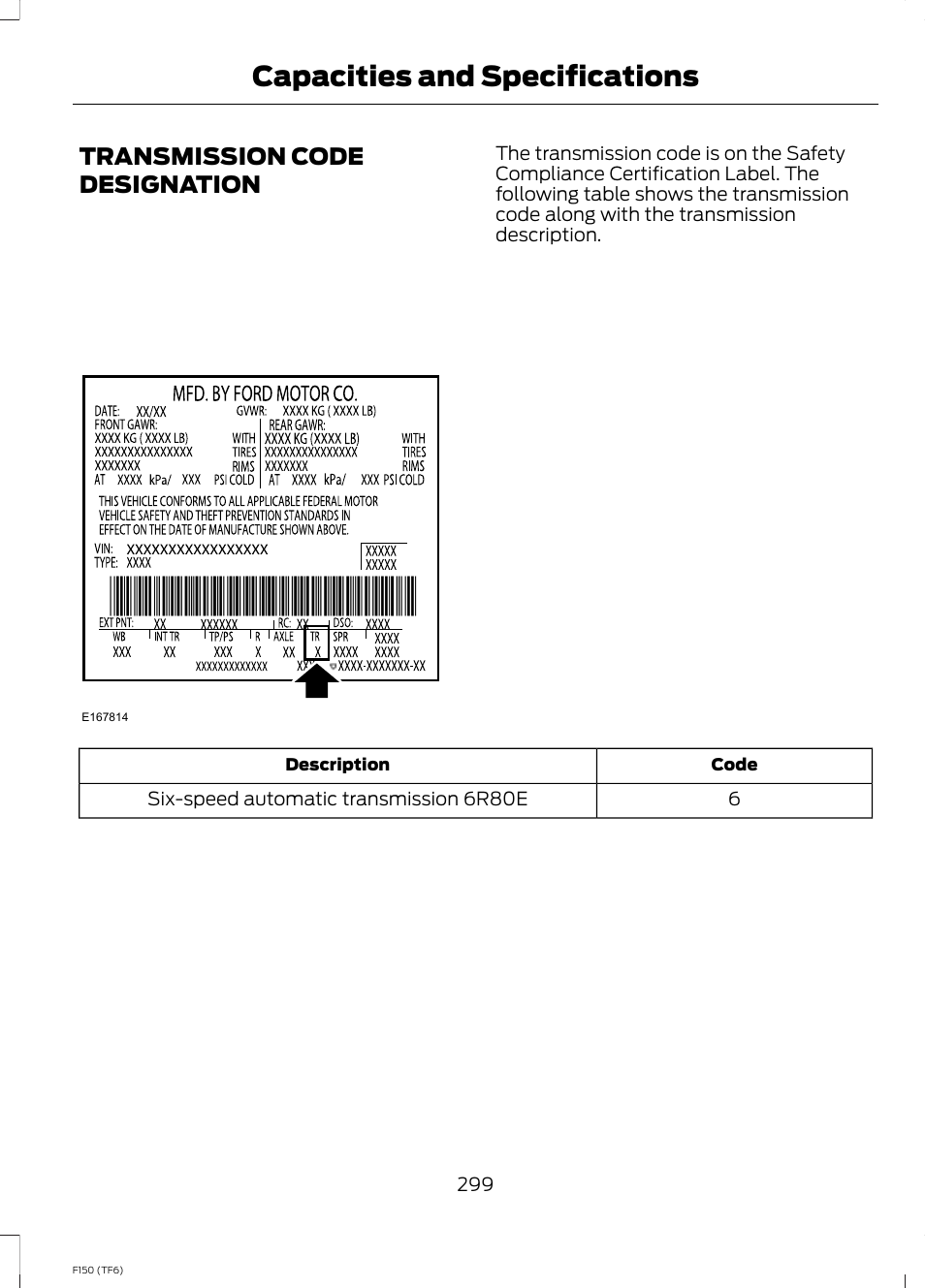 Transmission code designation, Capacities and specifications | FORD f150 User Manual | Page 301 / 469