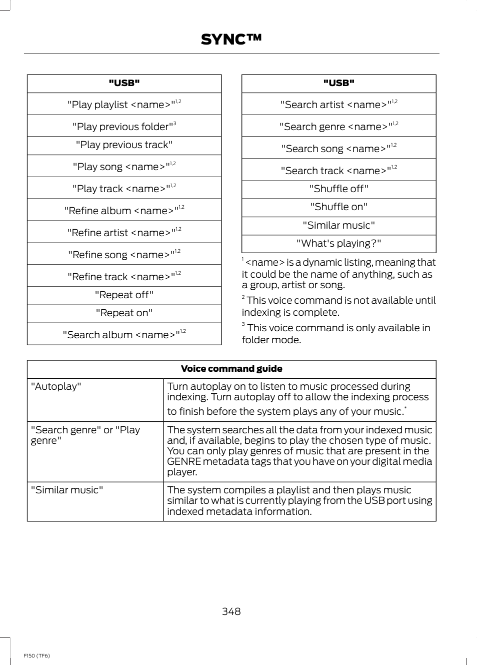 Sync | FORD f150 User Manual | Page 350 / 469