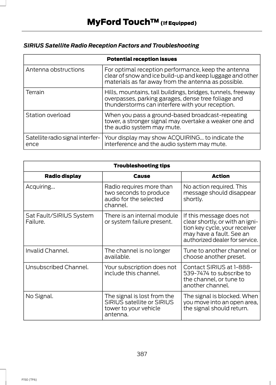 Myford touch | FORD f150 User Manual | Page 389 / 469