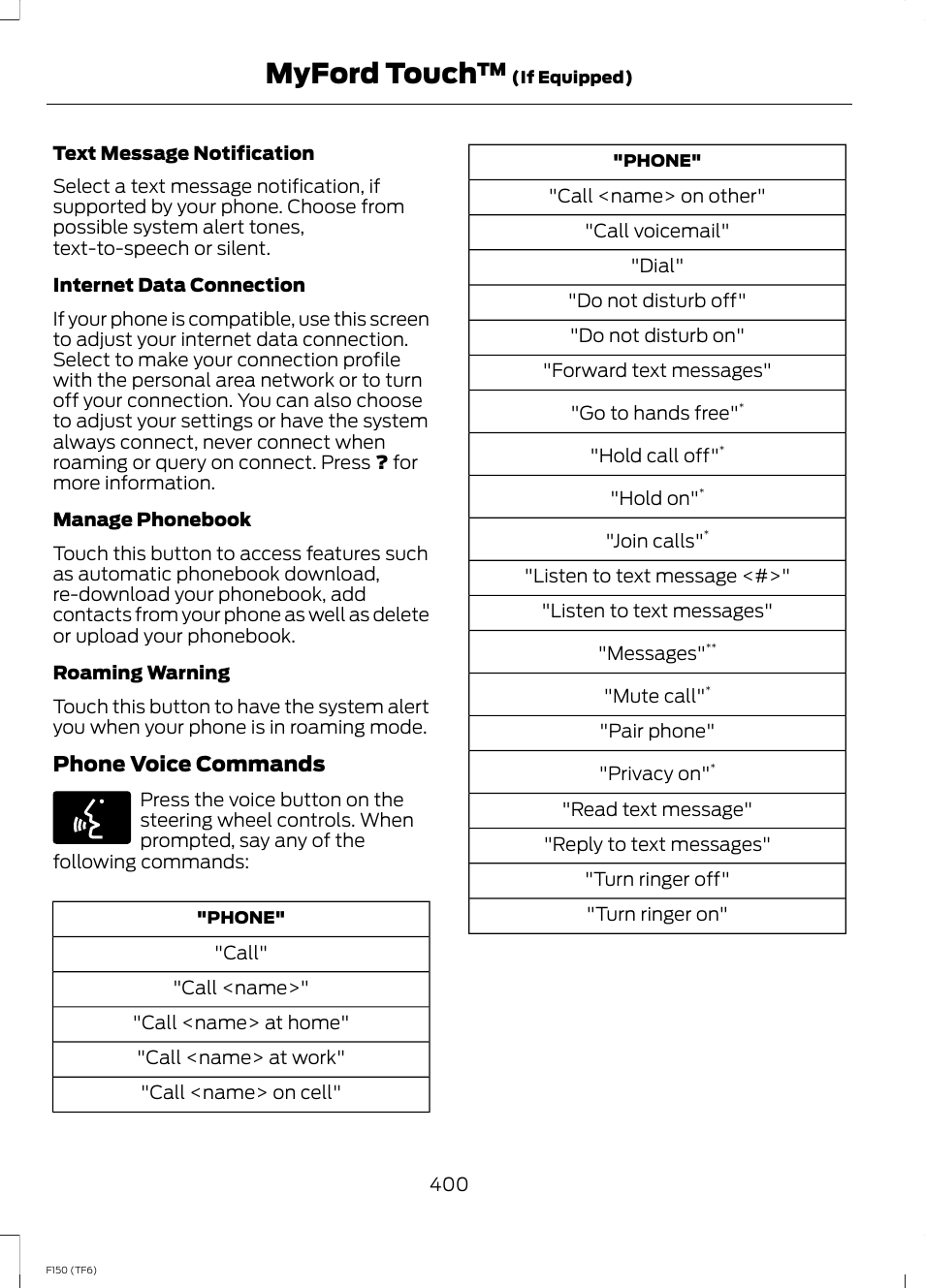 Myford touch, Phone voice commands | FORD f150 User Manual | Page 402 / 469