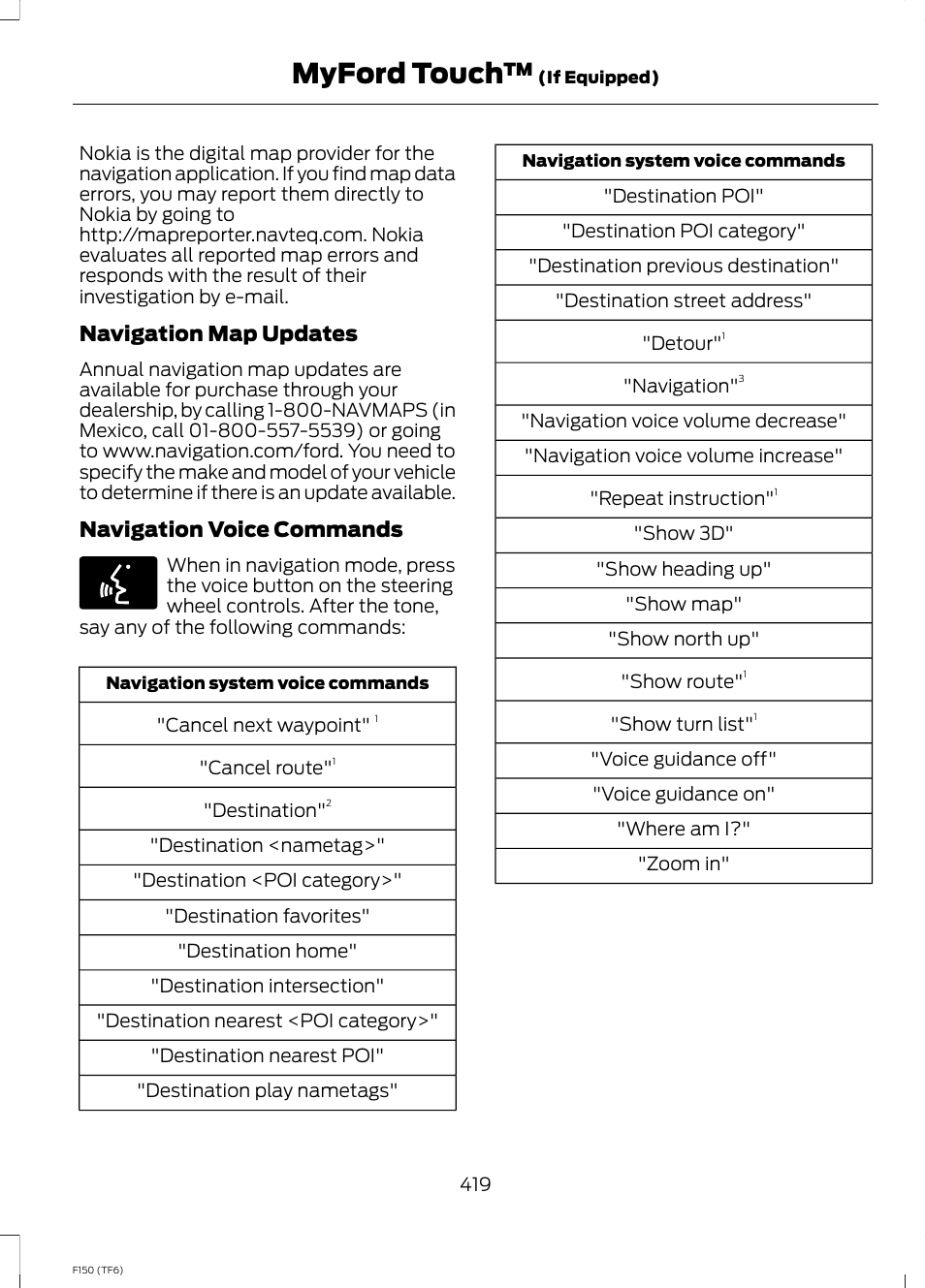 Myford touch, Navigation map updates, Navigation voice commands | FORD f150 User Manual | Page 421 / 469