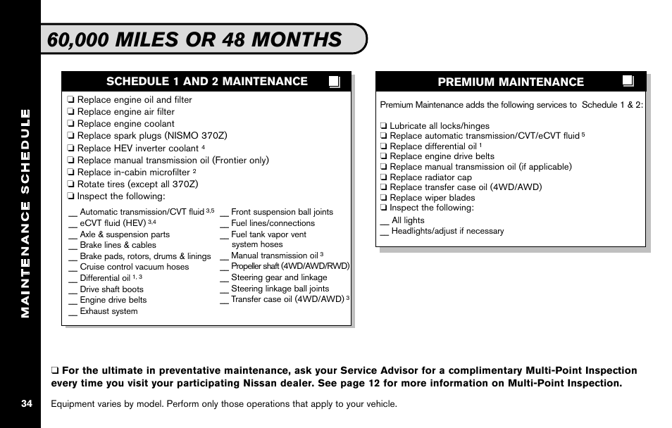 Premium maintenance schedule 1 and 2 maintenance | NISSAN 2010 Nissan Altima User Manual | Page 36 / 60