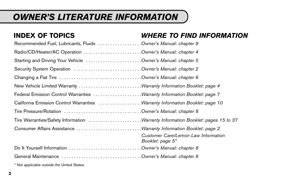 Owner's literature information, Owner’s literature information, Index of topics where to find information | NISSAN 2010 Nissan Altima User Manual | Page 4 / 60