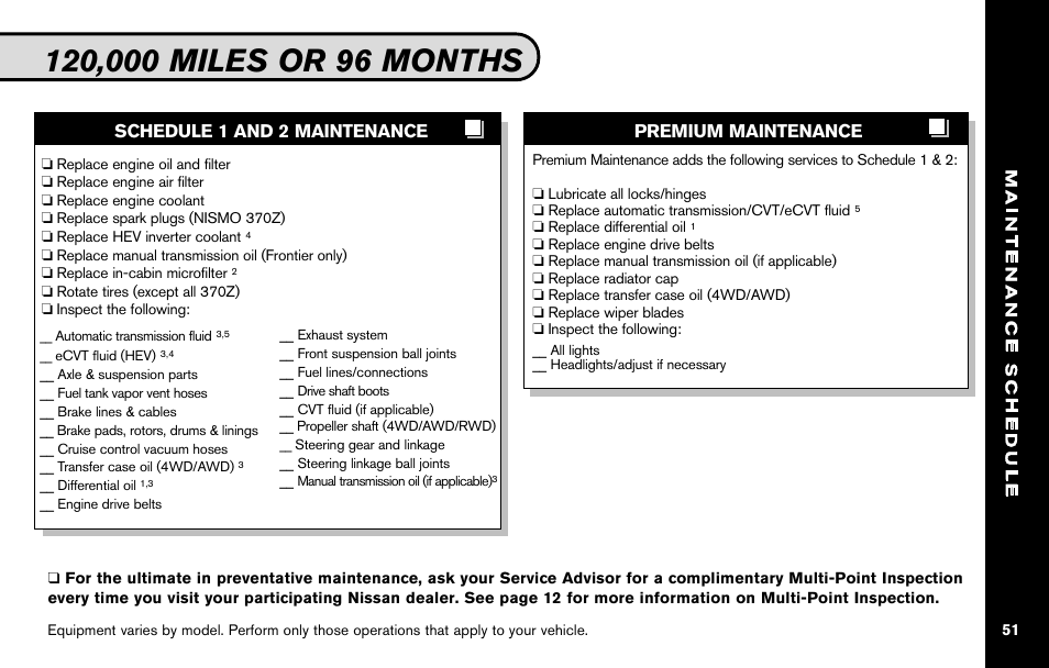 Premium maintenance schedule 1 and 2 maintenance | NISSAN 2010 Nissan Altima User Manual | Page 53 / 60