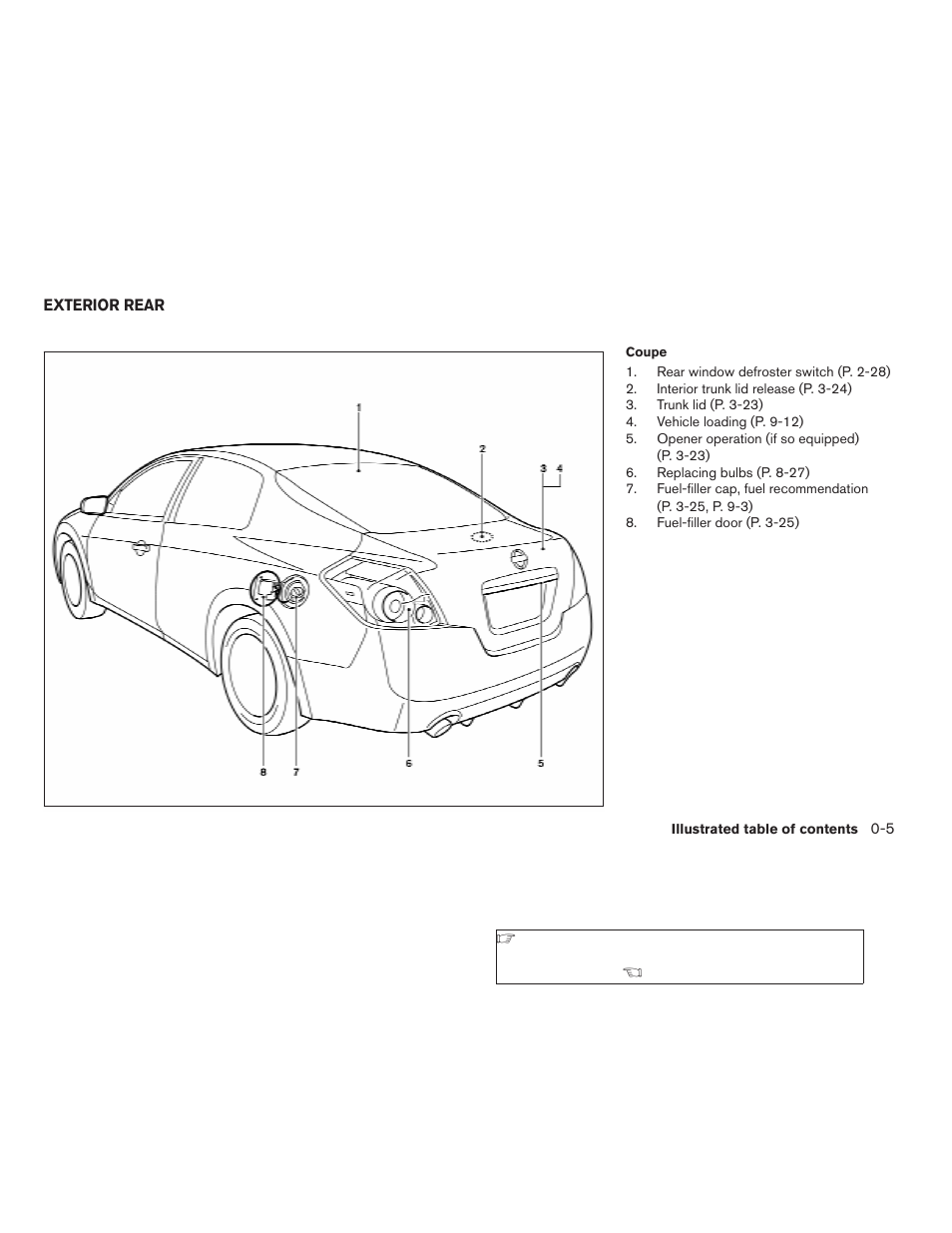 Exterior rear -5 | NISSAN 2009 Nissan Altima User Manual | Page 11 / 370