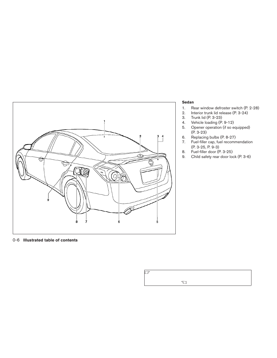 NISSAN 2009 Nissan Altima User Manual | Page 12 / 370