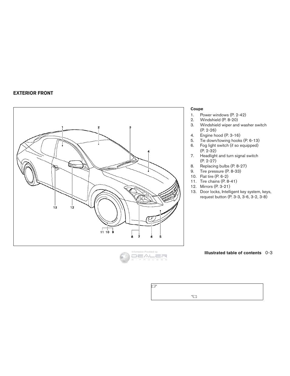 Exterior front -3 | NISSAN 2008 Nissan Altima User Manual | Page 9 / 368