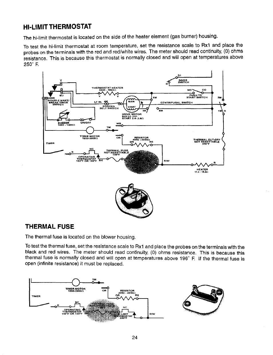 Hi-limit thermostat, Thermal fuse | Whirlpool Thin Twin User Manual | Page 31 / 40