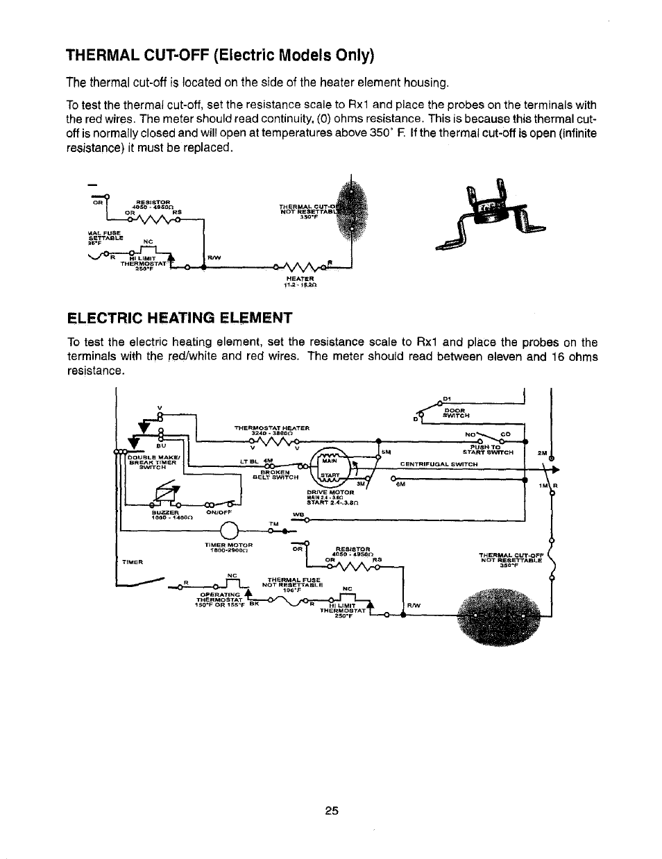 Thermal cut-off (electric models only), Electric heating element | Whirlpool Thin Twin User Manual | Page 32 / 40