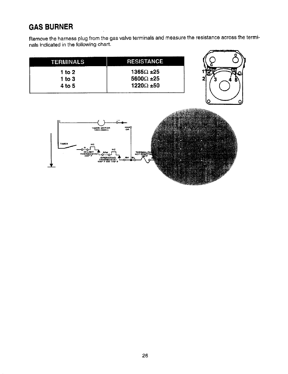 Gas burner | Whirlpool Thin Twin User Manual | Page 33 / 40