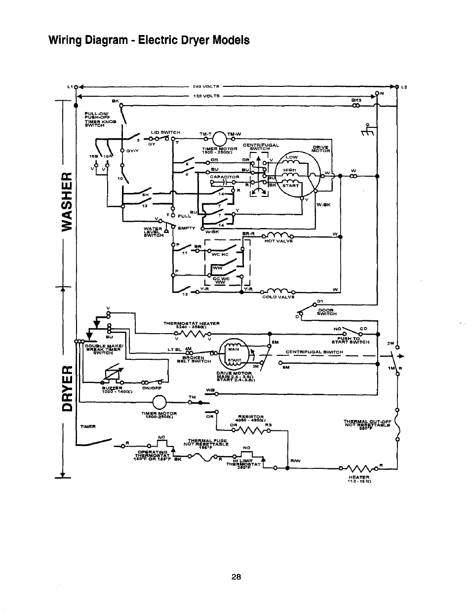 Whirlpool Thin Twin User Manual | Page 35 / 40