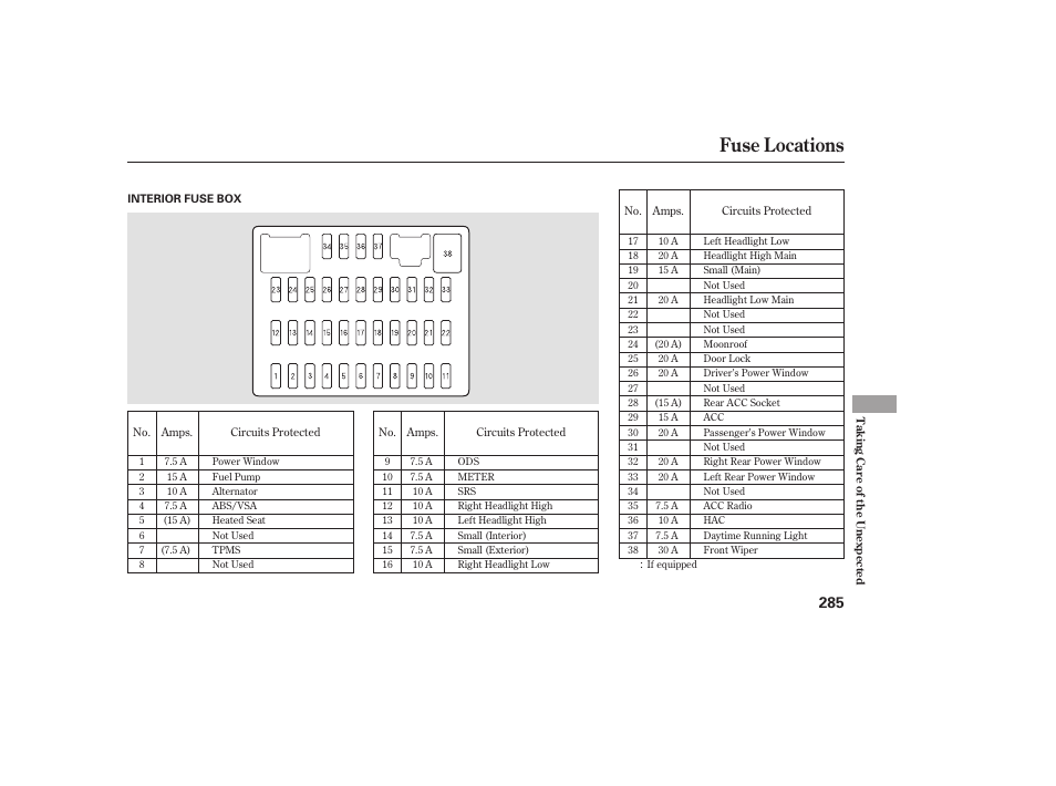 Fuse locations | HONDA 2008 honda civic User Manual | Page 291 / 326