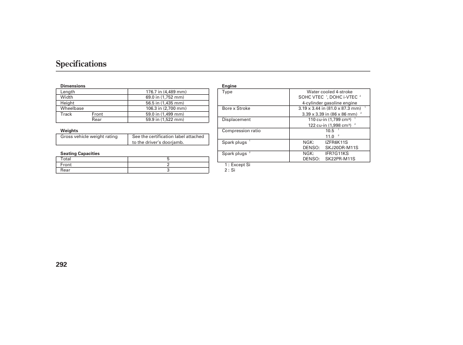 Specifications | HONDA 2008 honda civic User Manual | Page 298 / 326