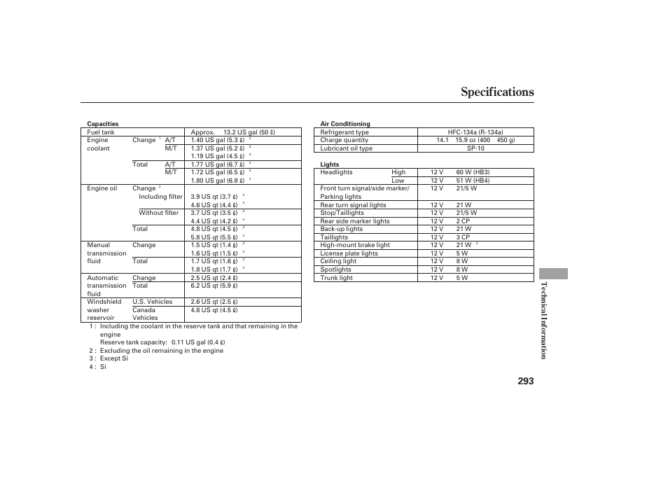 Specifications | HONDA 2008 honda civic User Manual | Page 299 / 326