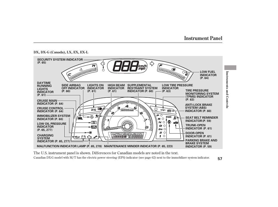 Instrument panel | HONDA 2008 honda civic User Manual | Page 63 / 326