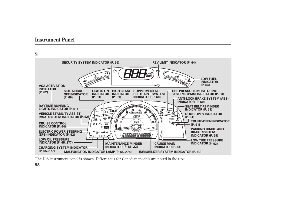 Instrument panel | HONDA 2008 honda civic User Manual | Page 64 / 326