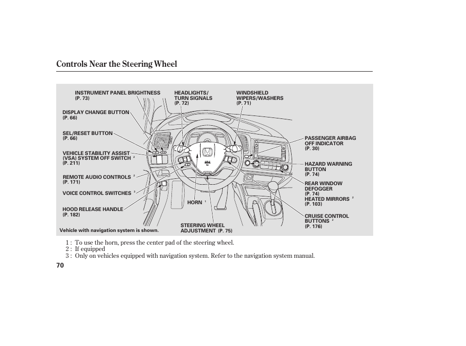 Controls near the steering wheel | HONDA 2008 honda civic User Manual | Page 76 / 326