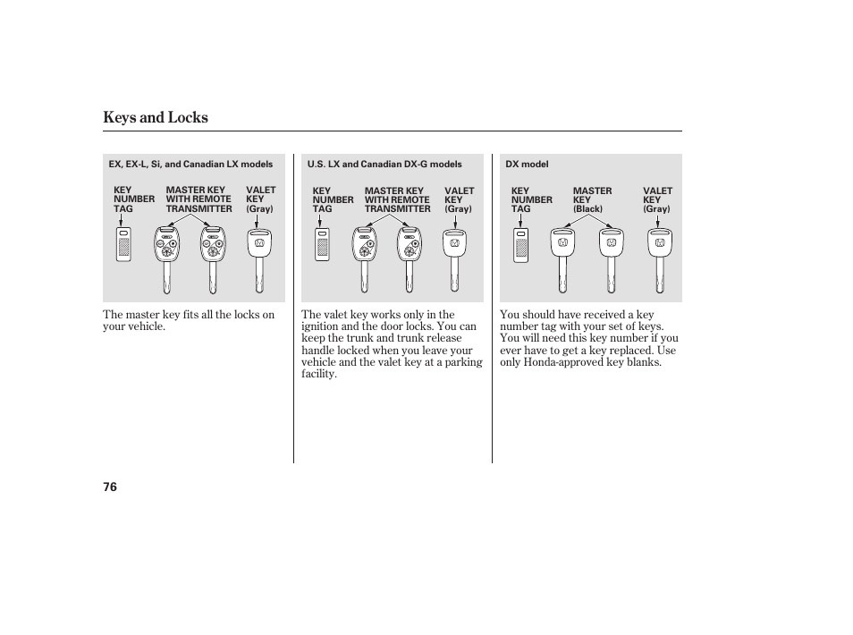 Keys and locks | HONDA 2008 honda civic User Manual | Page 82 / 326