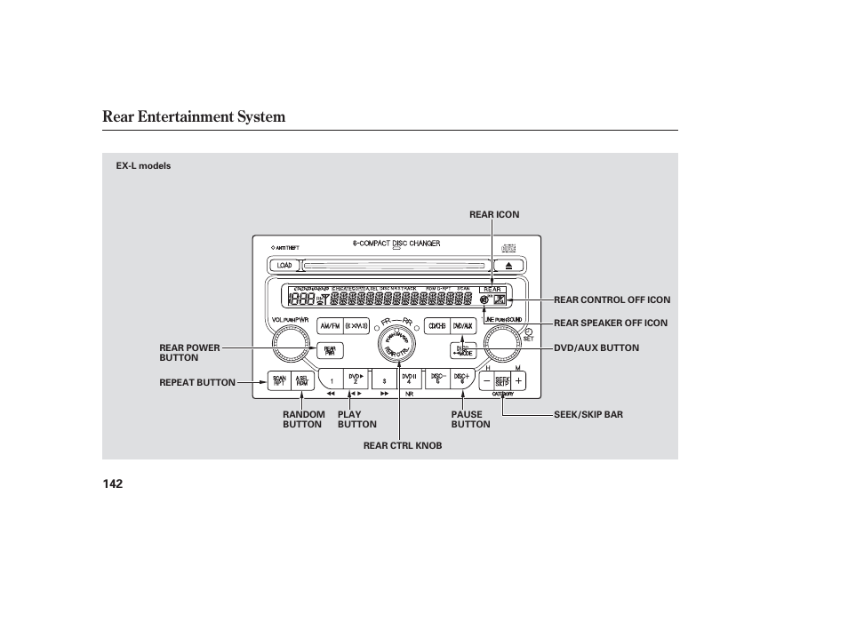 Rear entertainment system | HONDA 2006 honda pilot User Manual | Page 144 / 316