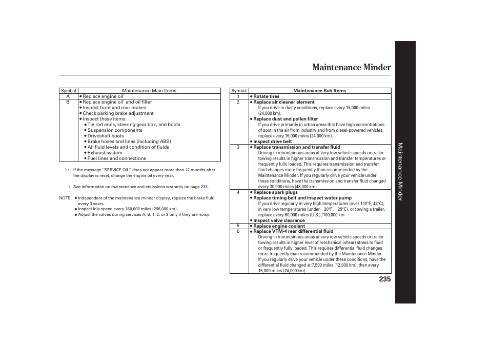 Maintenance minder | HONDA 2006 honda pilot User Manual | Page 237 / 316