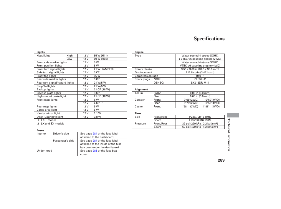 Specifications | HONDA 2006 honda pilot User Manual | Page 291 / 316