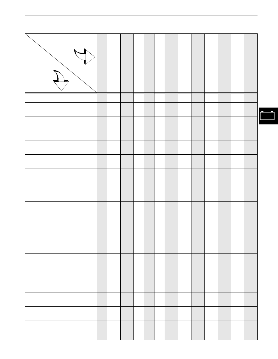 Troubleshooting | John Deere stx38 User Manual | Page 93 / 314