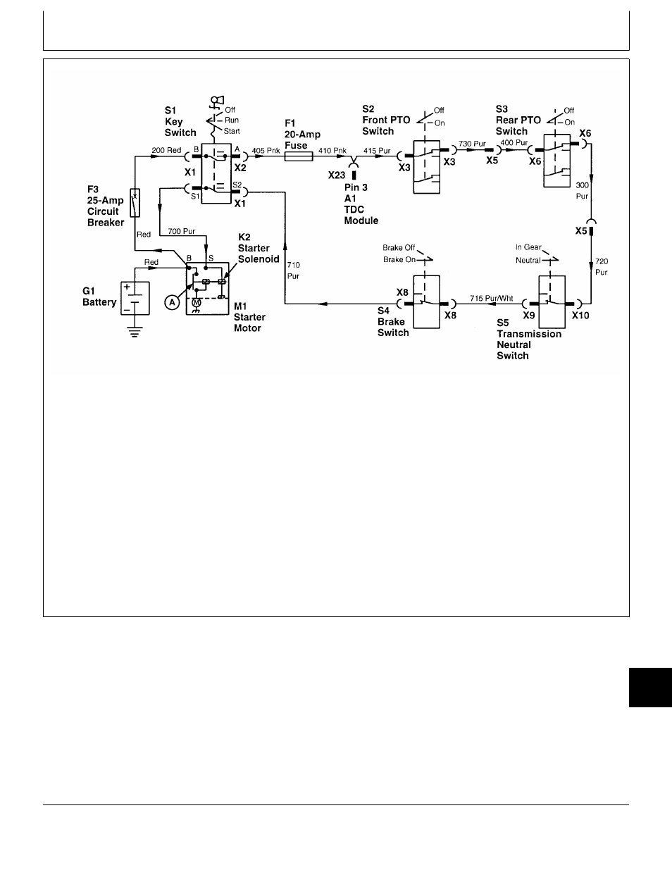 John Deere 318 User Manual | Page 305 / 440