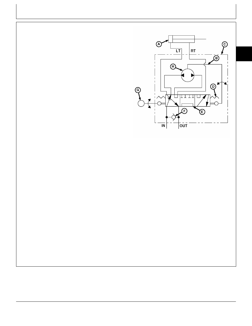 Theory of operation, Steering valve/system operation—four-port valve, Group 10 | John Deere 318 User Manual | Page 385 / 440