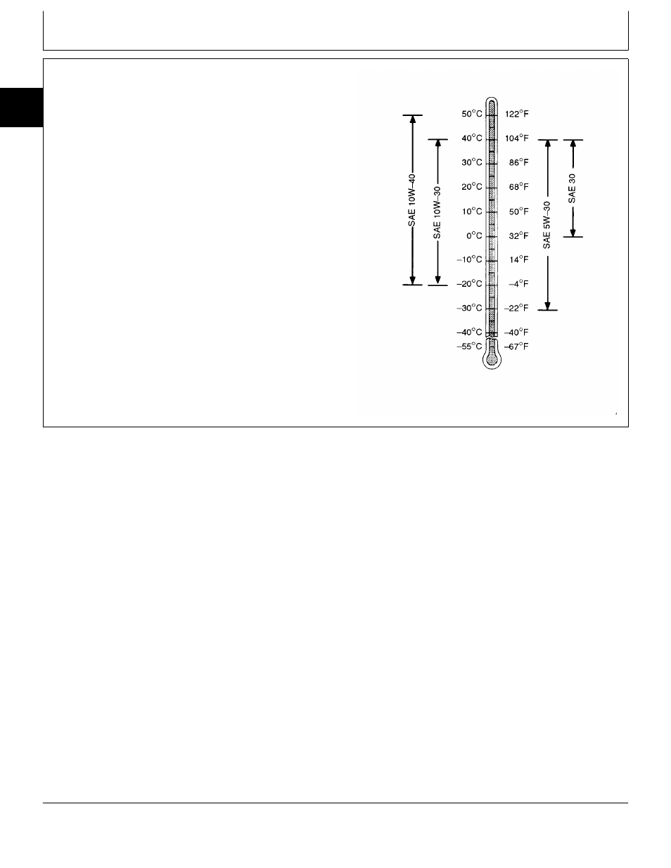 Engine oil | John Deere 318 User Manual | Page 40 / 440