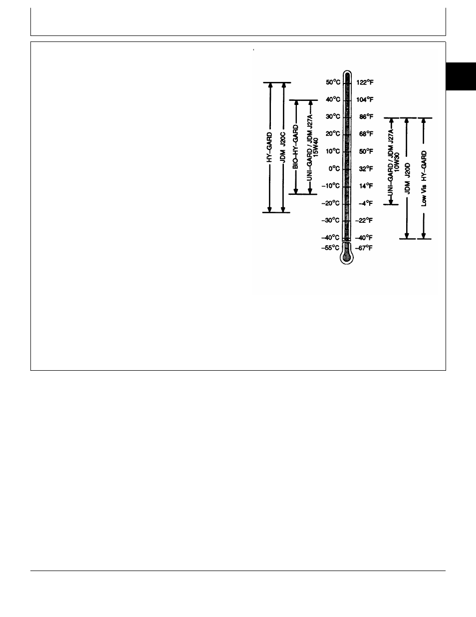 Transmission and hydraulic oil | John Deere 318 User Manual | Page 41 / 440